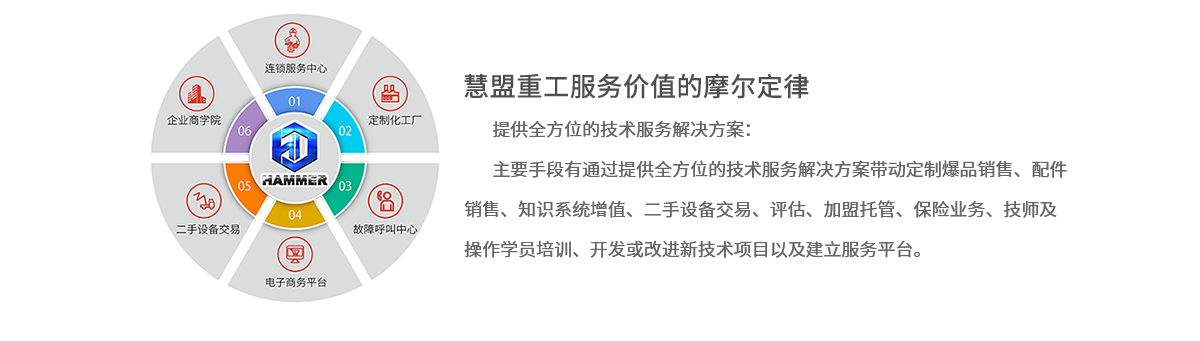 九游会 混凝土泵车定制